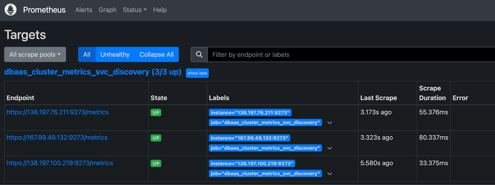 The Prometheus dashboard