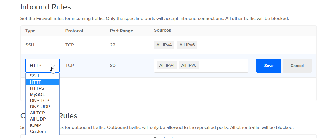 Type dropdown list with the following options: SSH, HTTP, HTTPS, MySQL, DNS TCP, DNS UDP, All TCP, ALL UDP, ICMP, Custom