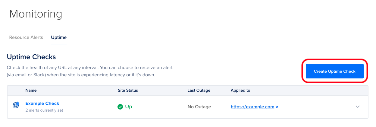 screenshot of the 'Create Uptime Check' button above the Uptime Checks list